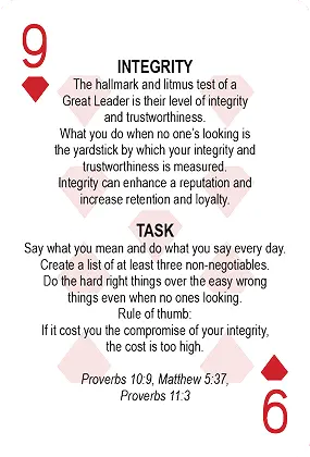 integrety