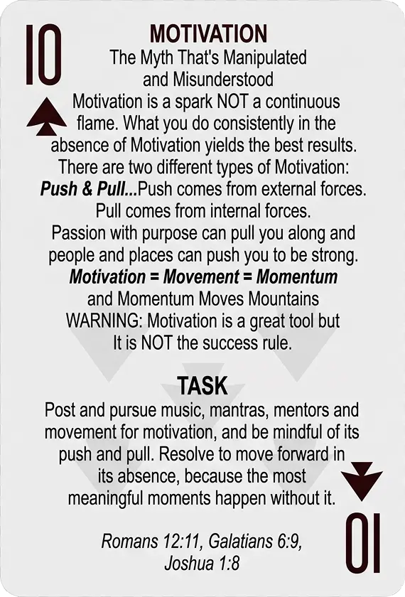 motivation